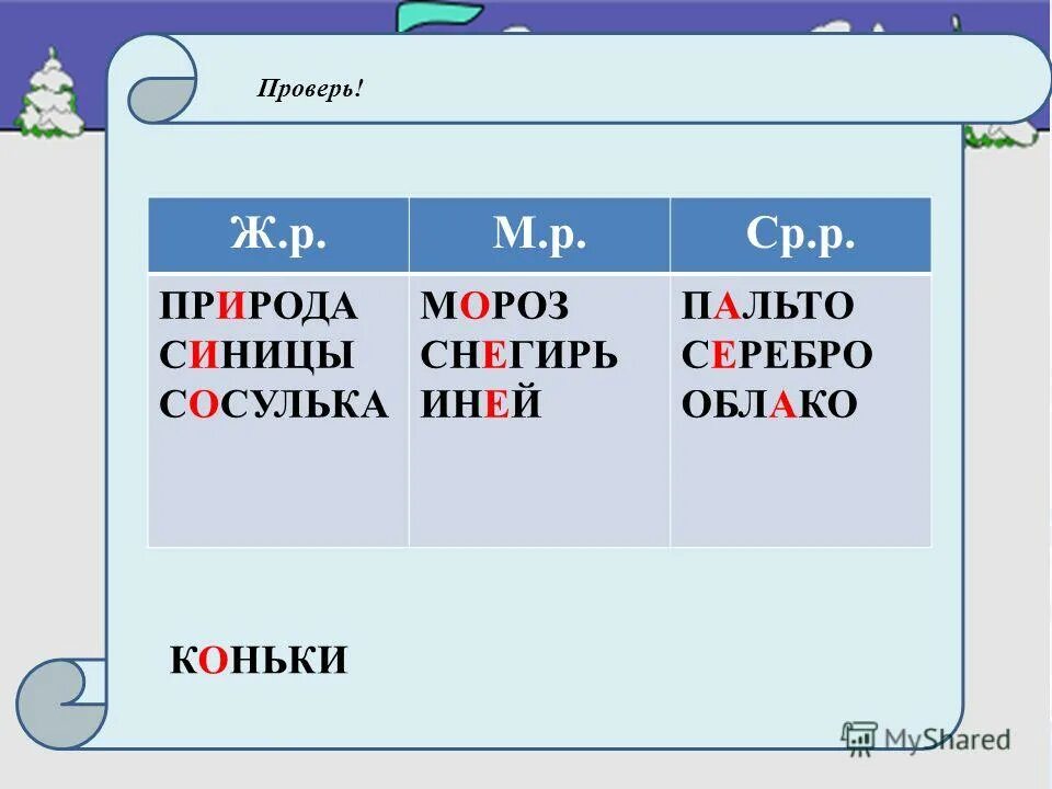 Сценарии рода. Род. Родовые общины. Какие признаки родовой общины выражает слово родовая. Род и родовые программы.