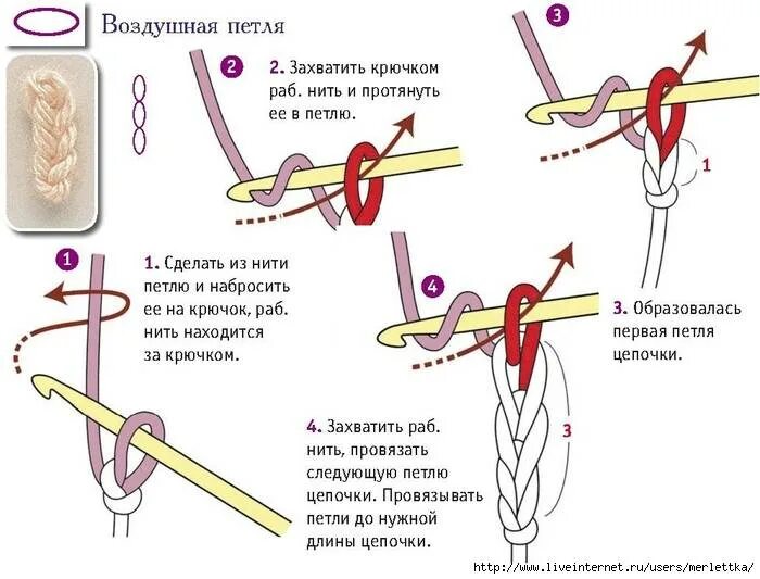 Как начать вязать первые петли крючком. Вязание крючком воздушная петля. Схема вязания крючком воздушных петель. Схема как вязать крючком воздушные петли. Как вязать воздушные петли крючком.