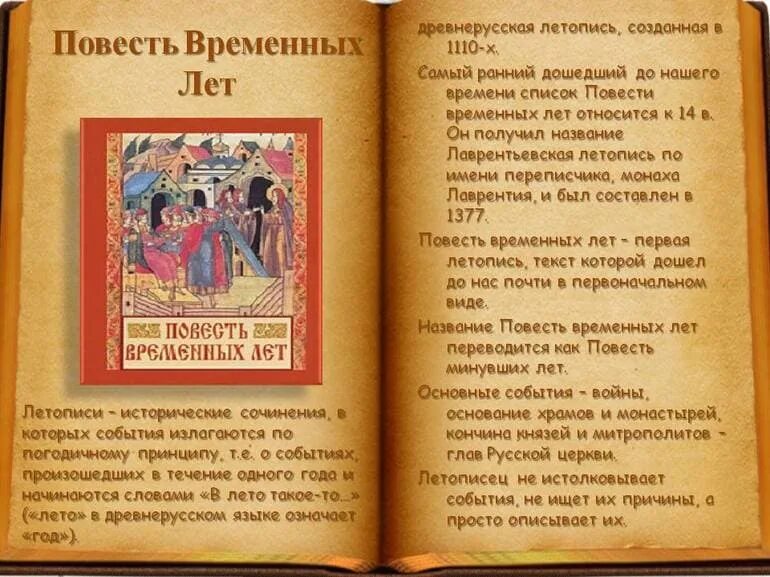 Древнейшее время произведения. Древняя книга повести временных лет. Летописец повесть временных лет. Поместье временных лет. Повемтемть временных лет.