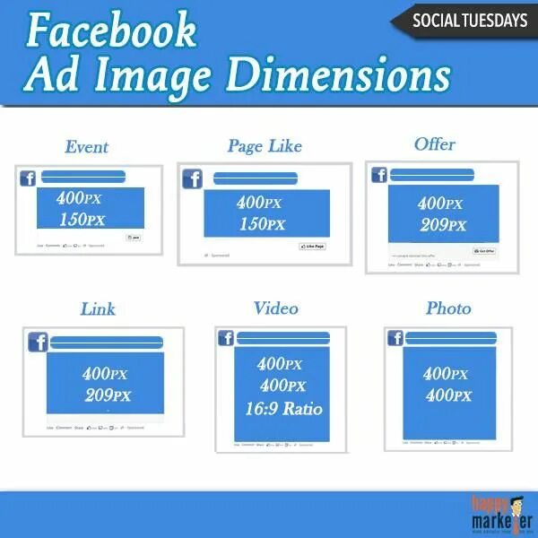 Fb post. Facebook ads Size. Facebook Cover Dimensions. Facebook image Size. Fb Post Size.