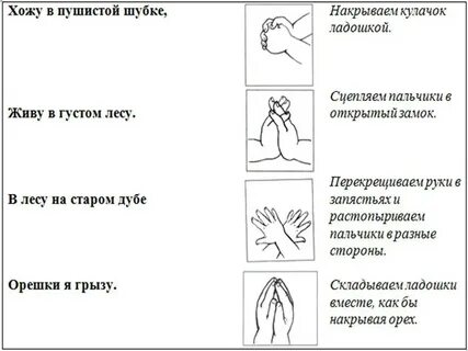 Пальчиковые игры текст