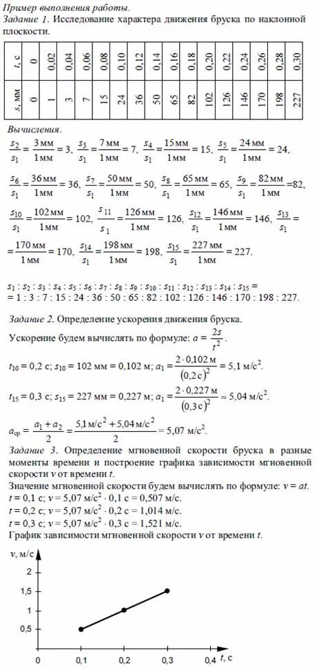 Исследование равноускоренного прямолинейного движения. Лабораторная работа изучение скорости равноускоренного движения. Лабораторная номер 7 изучение равноускоренного движения. Лабораторная по физике 9 класс прямолинейное ускоренное движение.