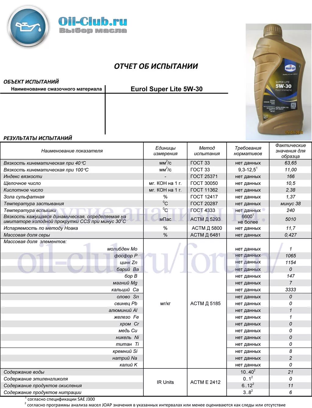 Cworks 5w30 c2 c3. Масло моторное аддинол 0w30. Mannol 0w20 508. 0w30 масло моторное расшифровка. Areol 0w30.