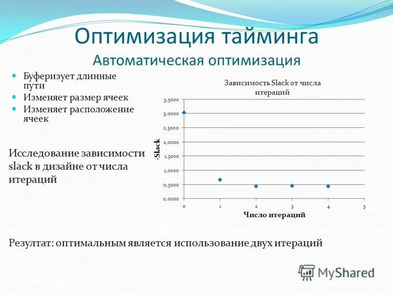 Задайте формулой зависимость. Зависимость чисел. Метод исследования статической зависимости. Исследуйте зависимость числа. Исследуйте зависимость числа диагоналей.