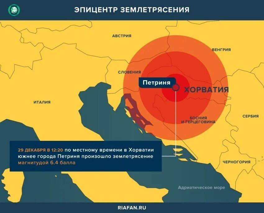 Как определить эпицентр. Очаг и эпицентр землетрясения. эпицентр землетрясения. очаг землетрясения. землетрясение схема.