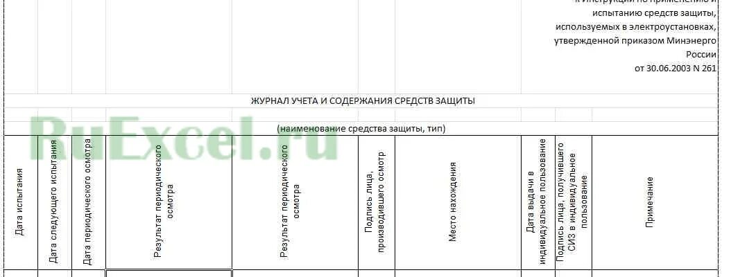 Образец заполнения журнала СИЗ В электроустановках. Журнал учёта и содержания средств защиты в электроустановках. Журнал учета содержания и испытания средств защиты. Журнал учета испытаний средств защиты в электроустановках.