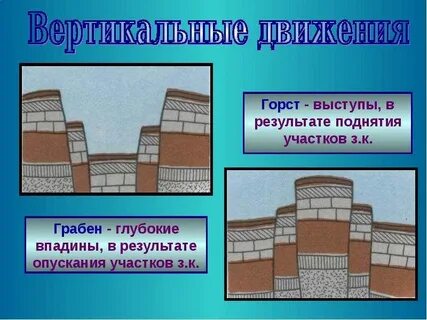 Горст
