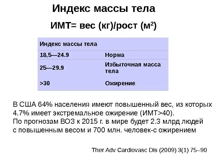 Индекс веса для мужчин. Индекс массы тела формула. Формула расчета индекса массы. Измерение индекса массы тела формула. Коэффициент массы тела формула.