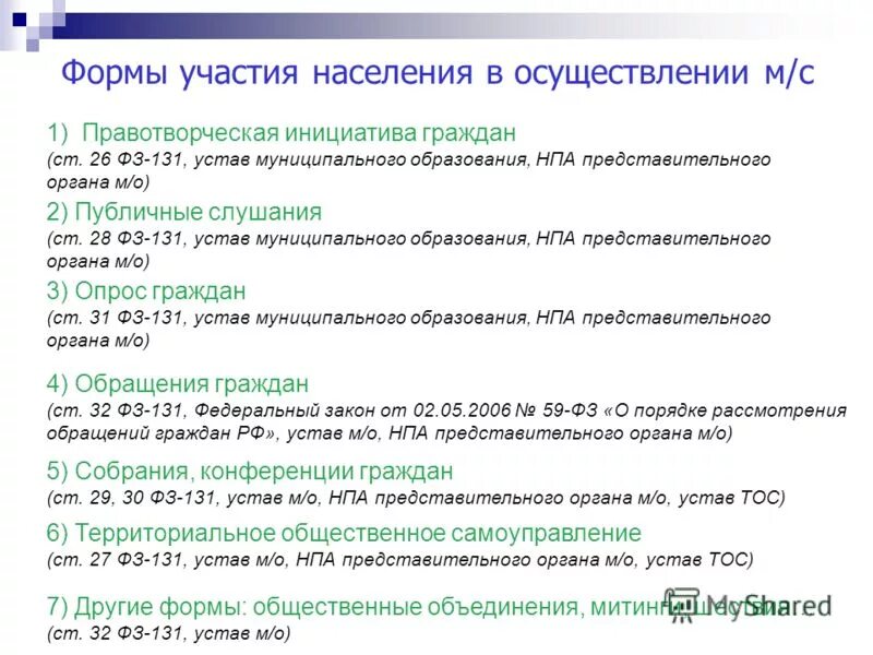 Фз 131 устав муниципального образования. Публичные слушания и опрос граждан. Формы реализации правотворческой инициативы. Опрос граждан муниципальное право. Конференция граждан муниципальное право.