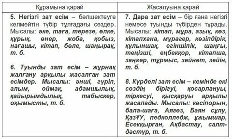 Теңіз жағасындағы секс