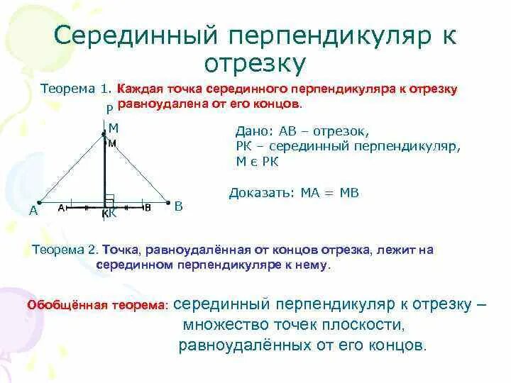 Перпендикуляр определение 7 класс геометрия. Перпендикуляр определение 7 класс геометрия