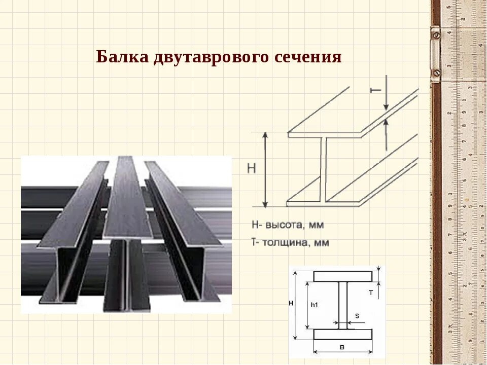 Балка двутавровая стальная чертеж. Двутавровая балка металлическая чертеж. Технология сварки балок двутаврового сечения. Швеллерное сечение жб балок. Сборка и сварка балки