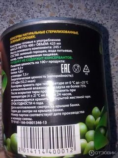 Срок годности консервов