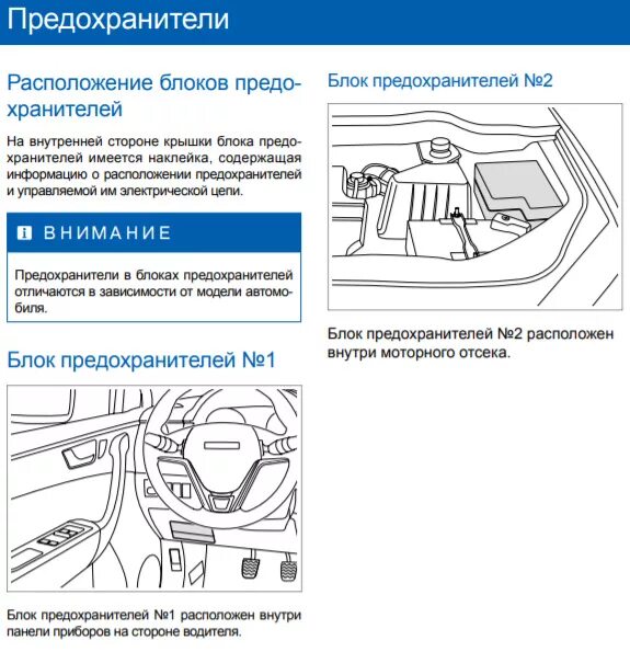 Предохранители и реле Haval H6. - Haval H6 (1G), 1,5 л, 2017 года электроника DR