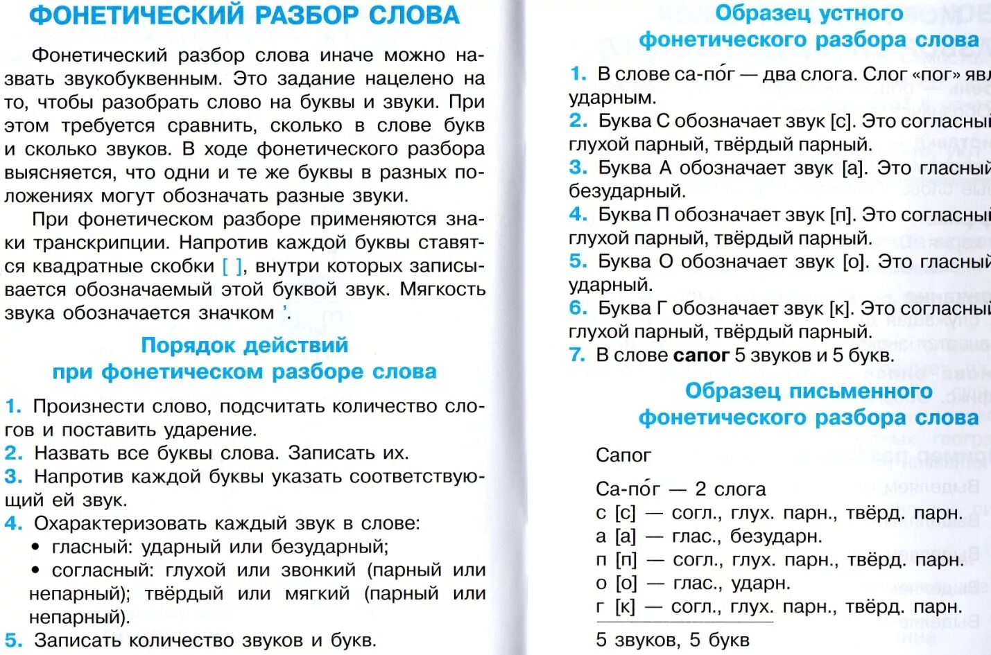 Фонетический анализ слова первый. Фонетический разбор слова пример. Памятка фонетический разбор слова 3 класс. План фонетического разбора 2 класс. Фонетика примеры разбора.