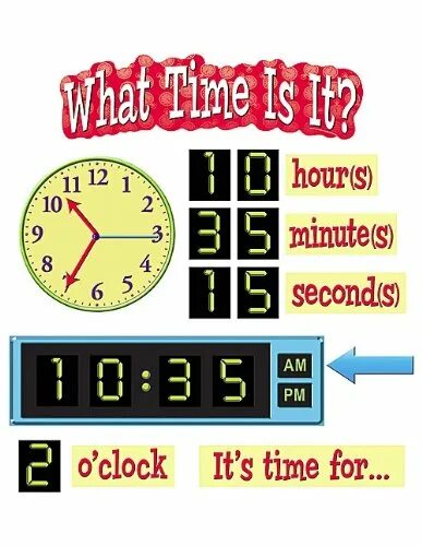 1 hours 2 minutes. Minutes часы. what time is it электронные часы. hour minute second. hour and minutes.