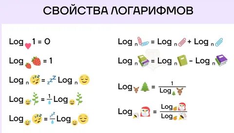 Логарифмические уравнения и неравенства - Умскул Учебник