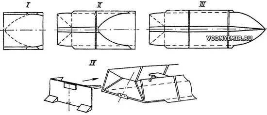 Складывание лодки ПВХ. Как свернуть лодку ПВХ С транцем правильно. Как свернуть лодку ПВХ без транца правильно. Раскрой лодки ПВХ. Как правильно сложить лодку пвх