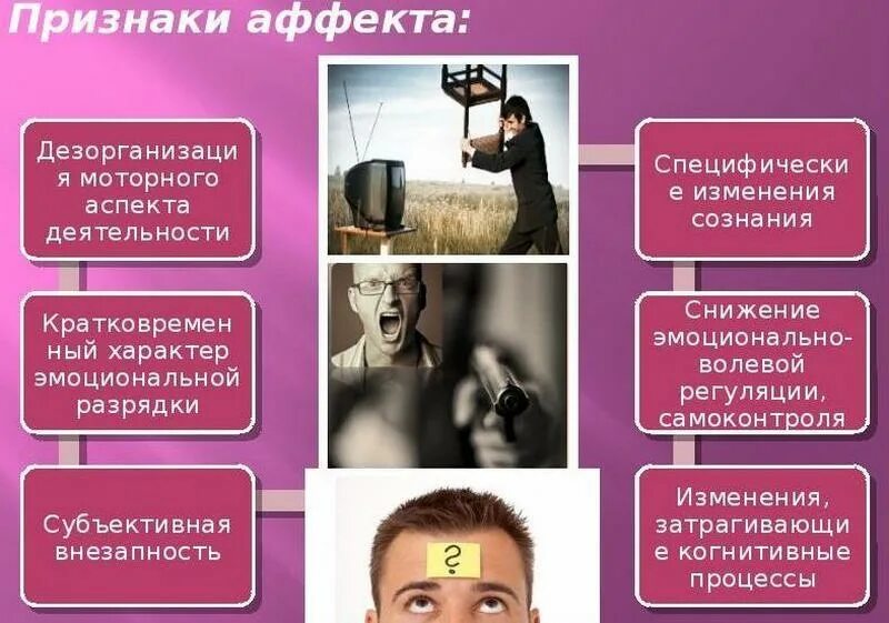 Момент аффекта. Аффект (психология). состояние аффекта. признаки аффекта. аффективное состояние это в психологии.