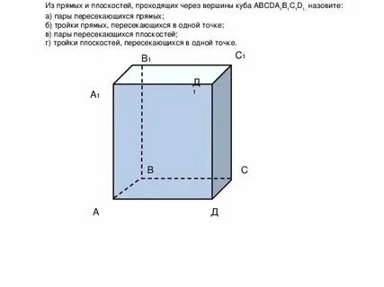 Пересекающиеся плоскости в кубе