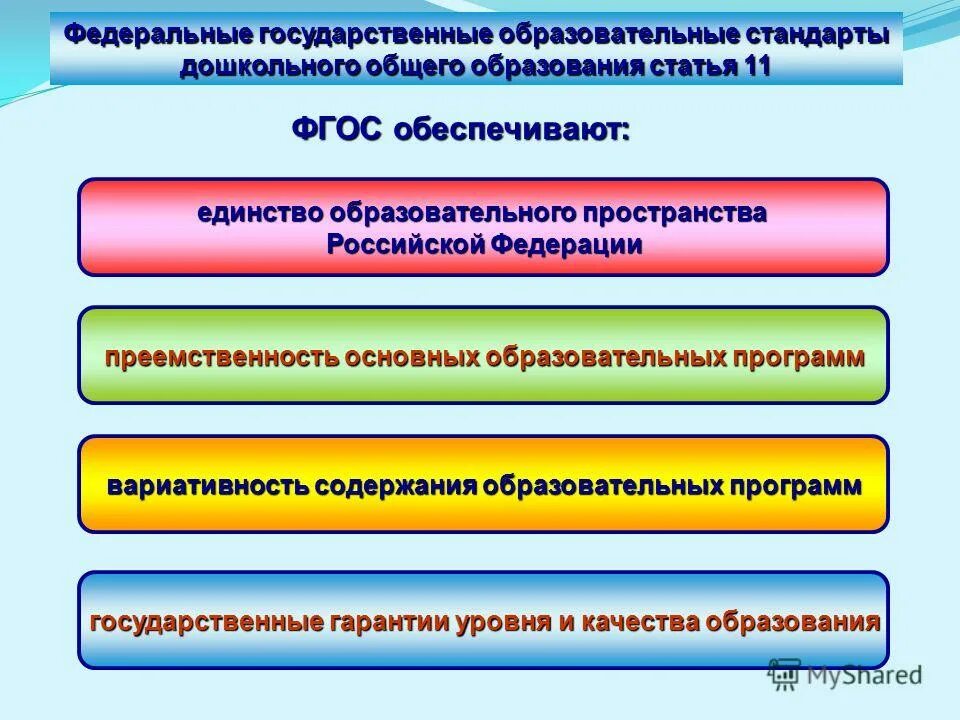 Министерство образования рф фгос