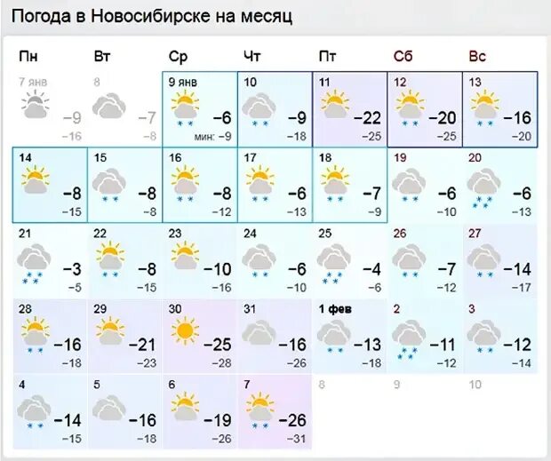 Погода синоптик на 10 дней. Братск синоптик погода. Синоптики погода. Синоптики о погоде в Москве. Синоптик г.Вологда.