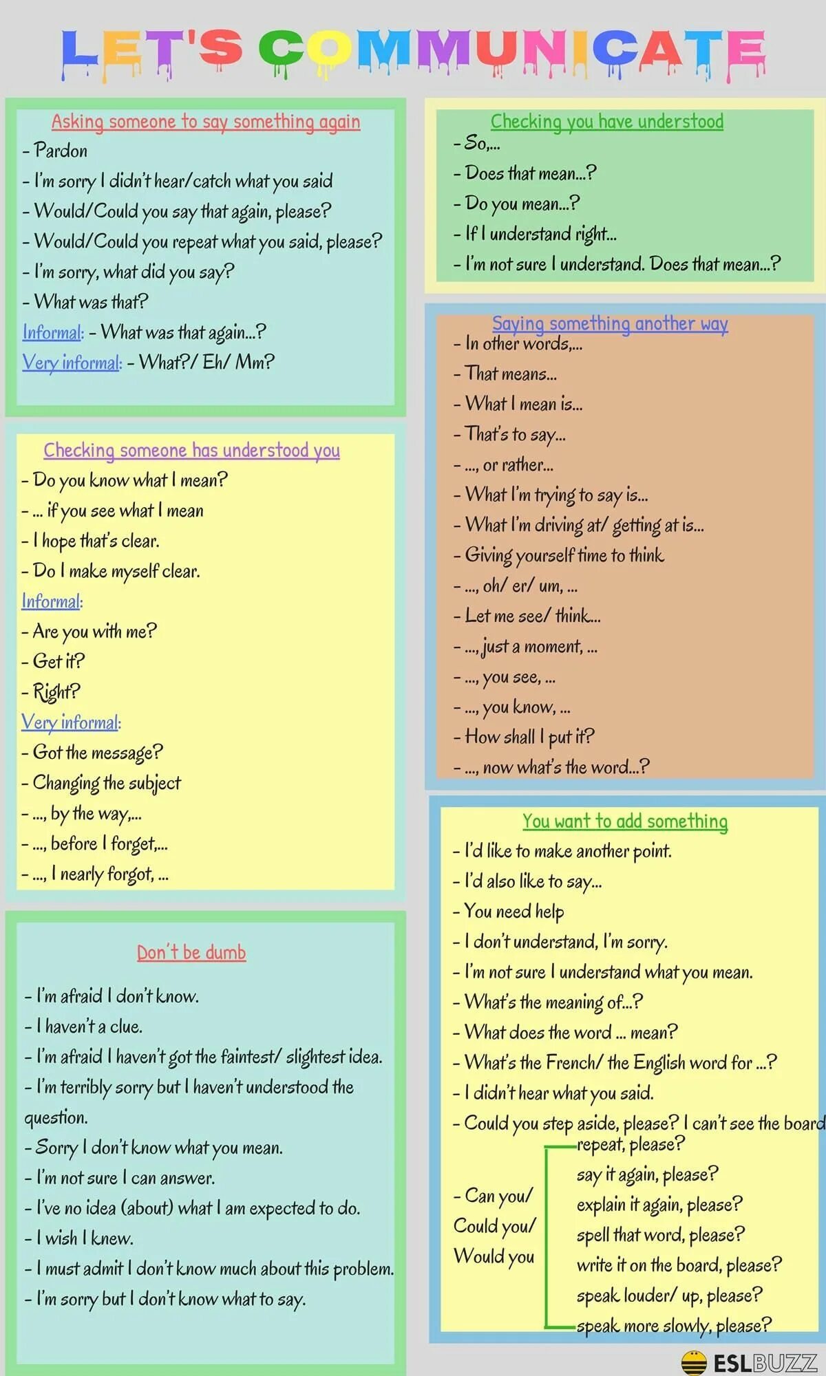 Phrases for dialogues. Useful phrases in English. Daily phrases in English. Common phrases. Common phrases in English.