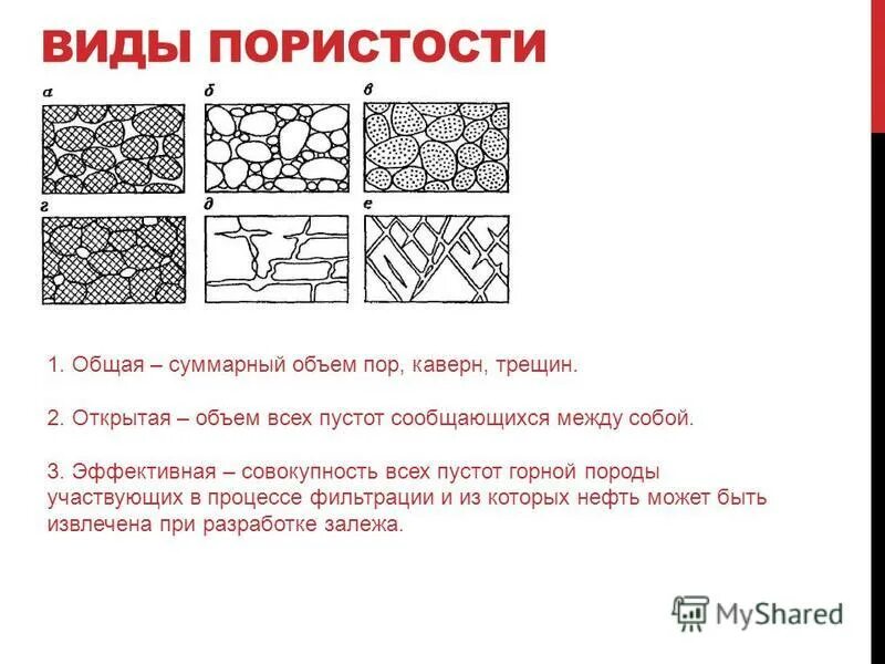 Система трещин