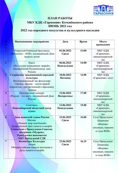 КДЦ Гармония Прокудское. Планы на июнь. План диагностического центра. График работы кдц