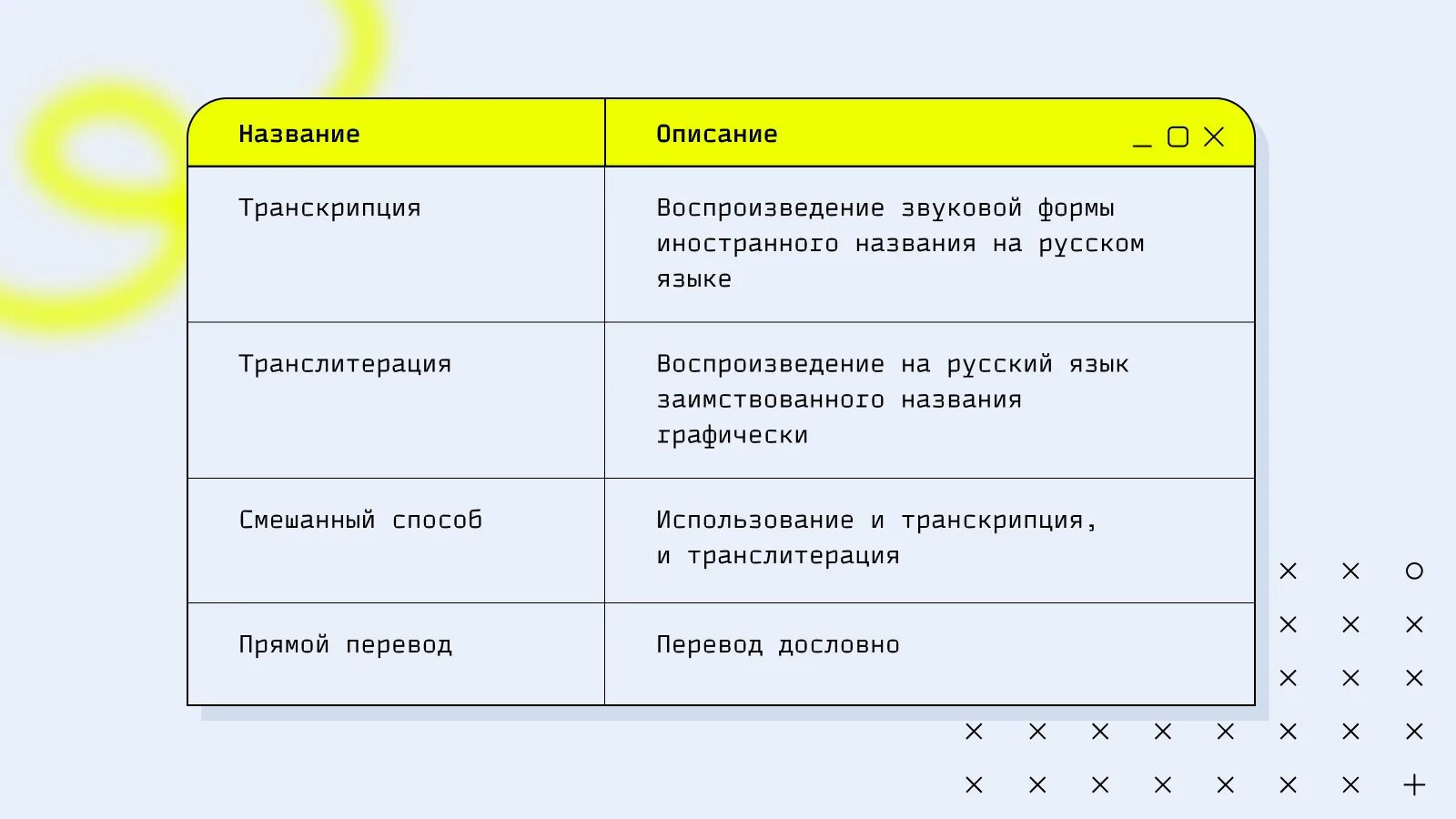 Логотип реверсо переводчик. Десижн перевод. Десижн перевод. Дитер рамс плакат. Десижн перевод.