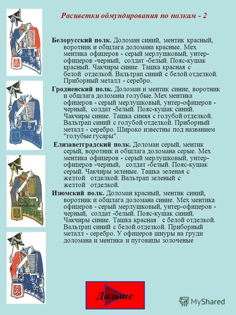 Гусарский насморк что это такое. Ментик доломан чакчиры Ташка. Чакчиры кивер Ташка доломан ментик. Красный доломан и синий ментик полк. Мех ментика офицеров гусары.