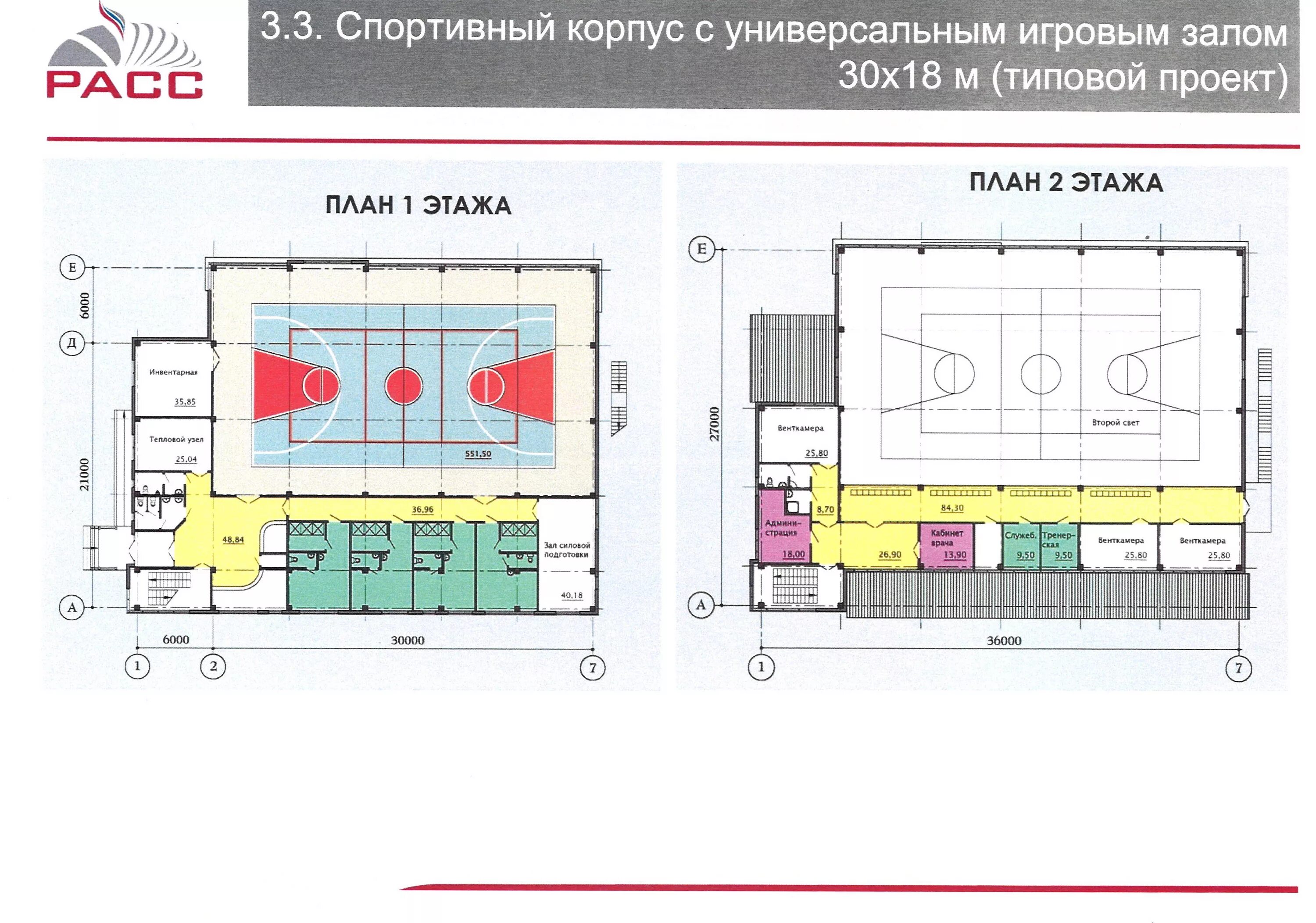 Состав помещений физкультурно спортивных