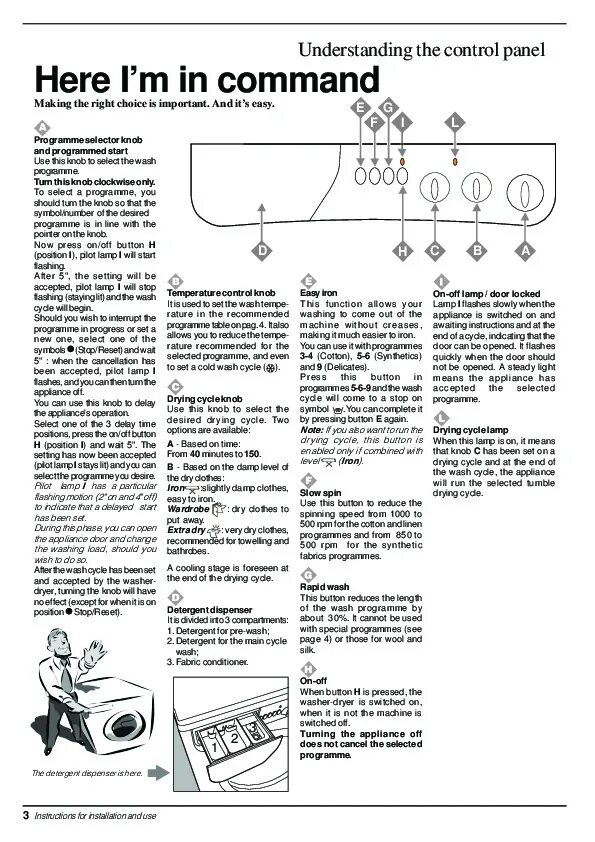 Стиральная индезит w84tx. Индезит стиральная машина w84tx программы. Стиральная машина Индезит w84tx инструкция.