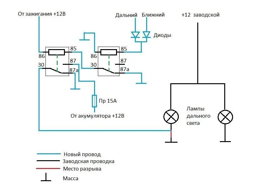 Схема включения лампочки через реле. Схема подключения лампы ближнего и дальнего света. Схема включения дальнего света фар. Схема подключения реле с лампочкой. Как подключить дальний ближний свет