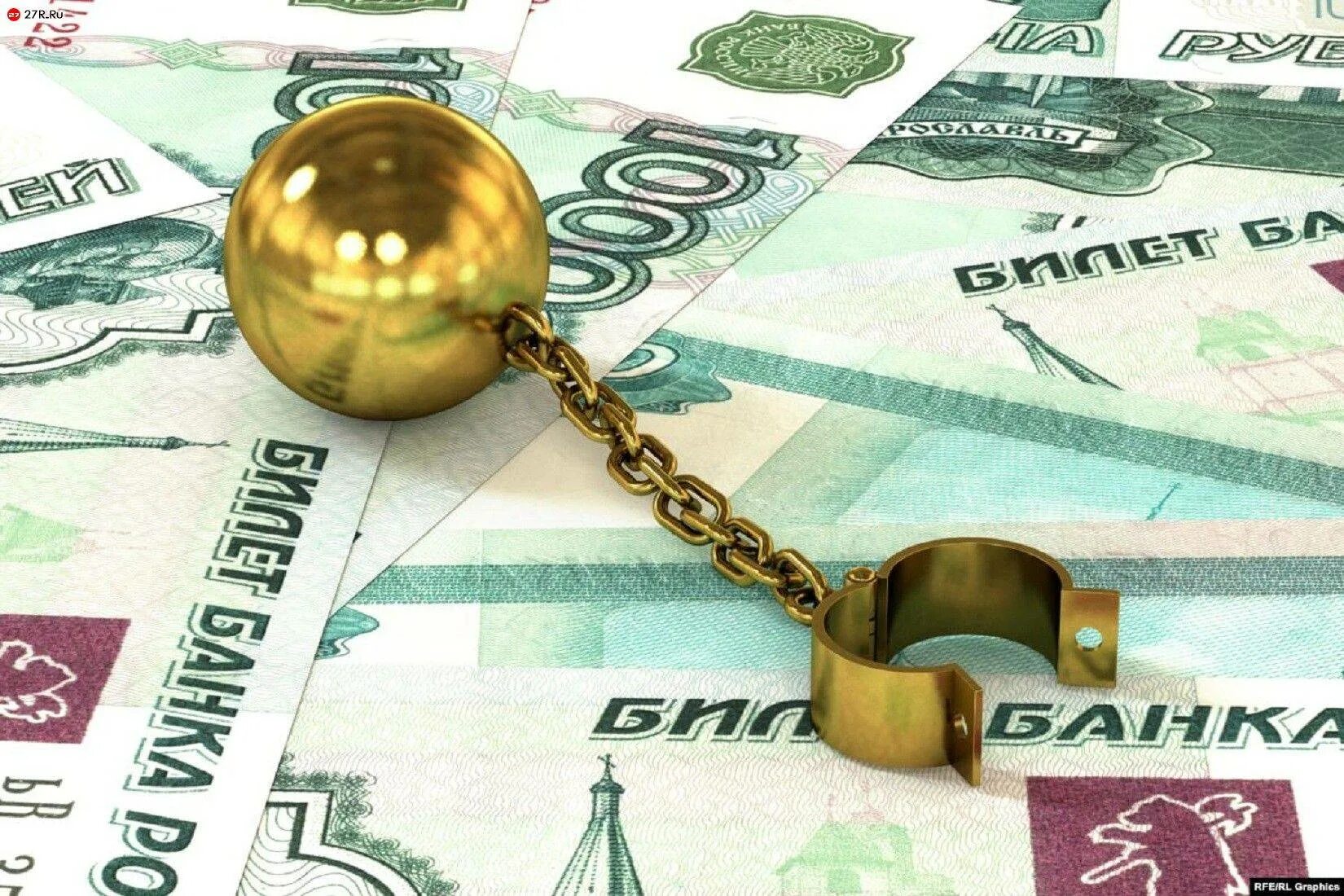 Обязательства ссуды
