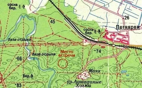 Петяярви расписание электричек