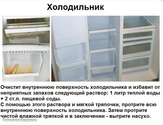 Инструкция обработка холодильников. Обработка холодильников. очистка холодильника. холодильник для пищеблока. обработанный холодильник.