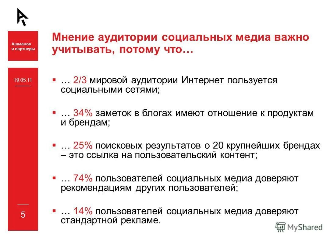 аудитория социальных медиа