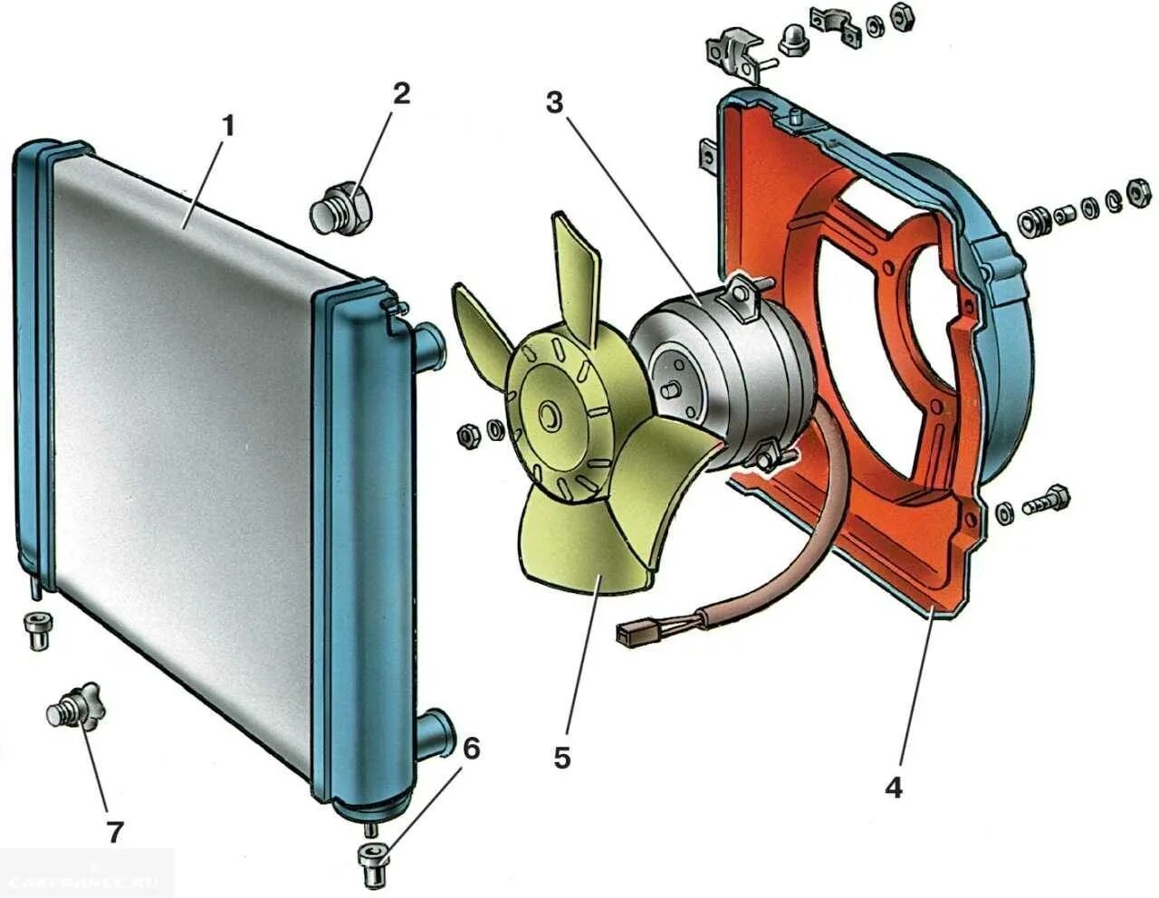 Вентилятор охлаждения радиатора ВАЗ 2114. Вентилятор охлаждения двигателя ВАЗ 2114. Радиатор системы охлаждения ВАЗ 2114. Вентилятор охлаждения радиатора ВАЗ 2115. Вентилятор охлаждения ваз 21 15