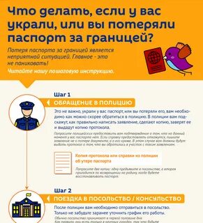 Похищенные пароли