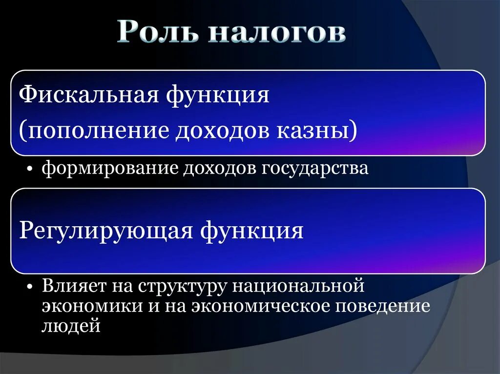 Роль налогов в организации