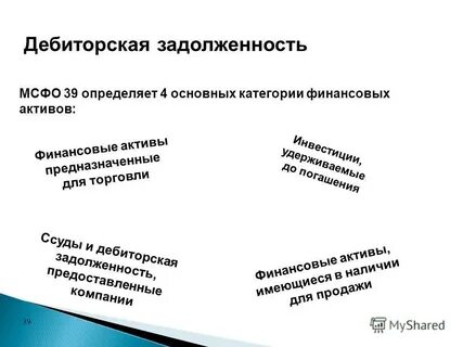 Общая задолженность это