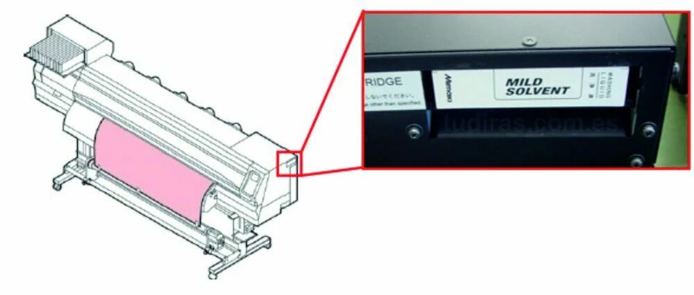 Check cartridge. Демпфер на мимаки. картридж ursa empty cartridge. removable cartridge-mounted eia. как сбросить wash liquid mimaki.