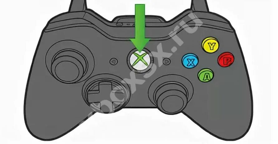 Делать геймпад работает. Подключить геймпад xbox 360 к пк. Xiaomi mi gamepad. Икс бокс 360 геймпад разобрать. Что делать если геймпад не работает.