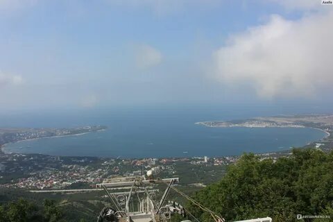Сколько градусов в геленджике