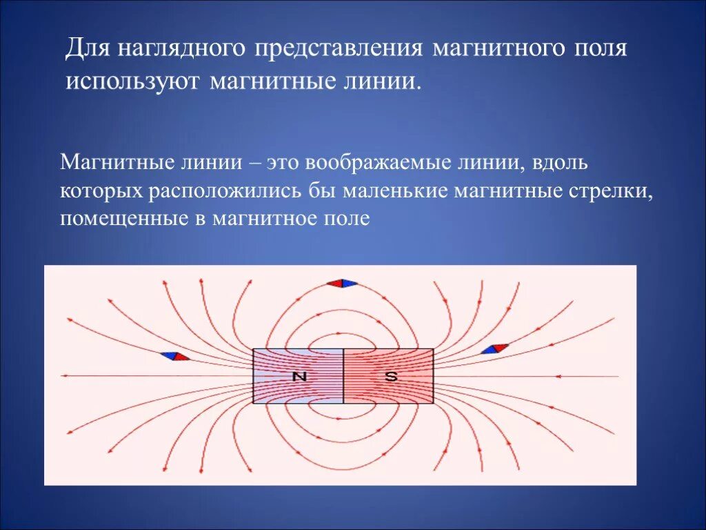 Картинки магнитных линий магнитного поля. Магнитное поле. Линии магнитного поля. Изображение магнитного поля. Магнитные линии.