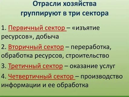 Состав хозяйства 9 класс география презентация