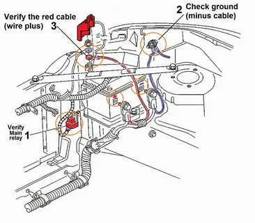 Venture ls 2002 chevy condition start areas shown check. 