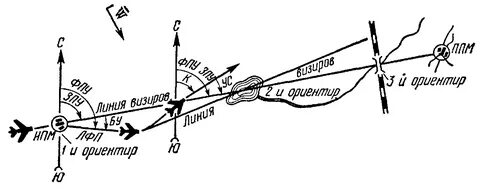 Линия ориентира