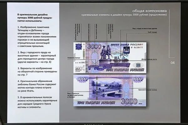 3000 в рублях на сегодня в россии. Банкнота 3000 рублей Россия. Купюра 3000 рублей 2021. ЦБ купюра 3000 рублей. Новая банкнота 3000 рублей.